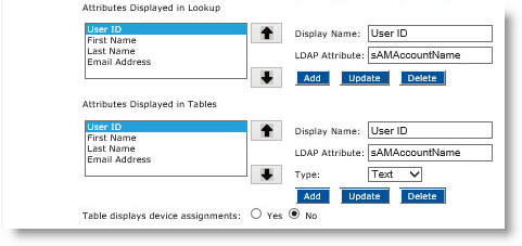 Section of Customization page for User Attributes with Attributes Display in Lookup and Attributes Displayed in Tables 